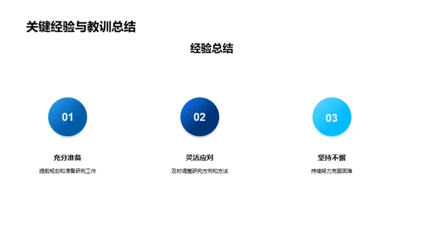 工学探索：挑战与突破