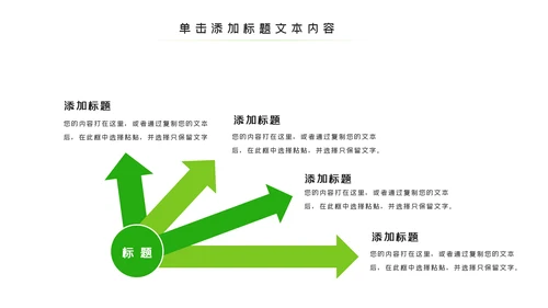绿色环保生态文明城市PPT模板