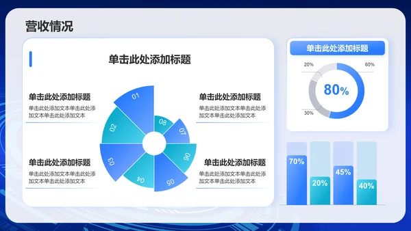 蓝色科技风IT互联网业绩回顾PPT模板