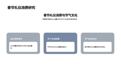 节气营销的消费洞察