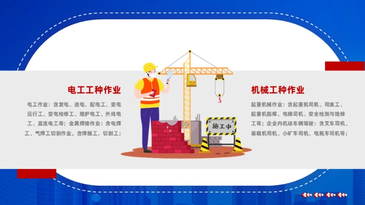 高空作业工人三级安全教育培训通用PPT模板