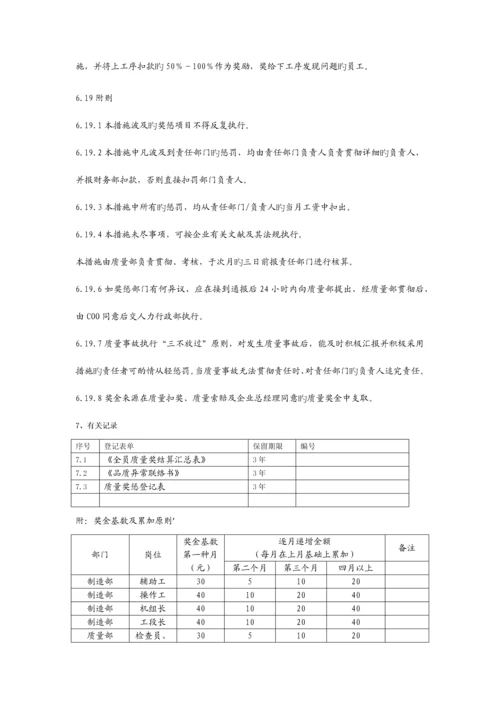 全员质量奖管理制度.docx