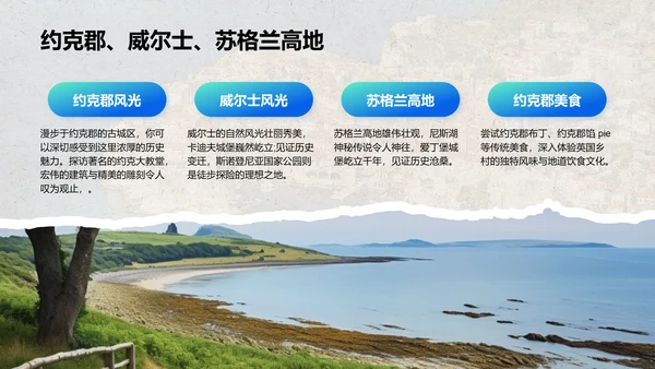 蓝色摄影风欧洲经典路线旅行攻略PPT模板