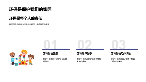 环保实践教育PPT模板