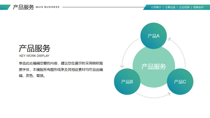 健康饮用水项目计划书通用PPT模板