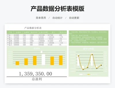产品数据分析表模版