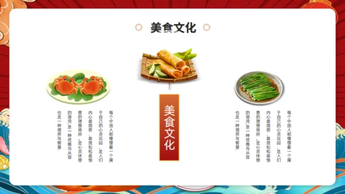 舌尖上的美食，美食文化吃货餐饮主题通用PPT