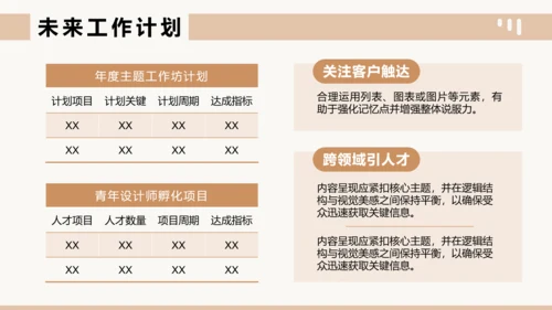 棕色杂志风室内设计案例分享PPT模板