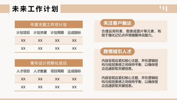棕色杂志风室内设计案例分享PPT模板