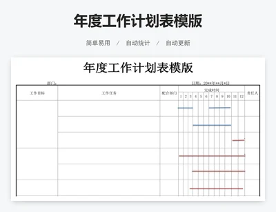 年度工作计划表模版
