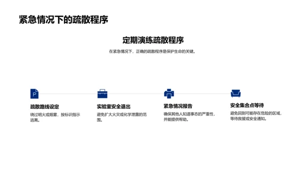 化学元素实践指南