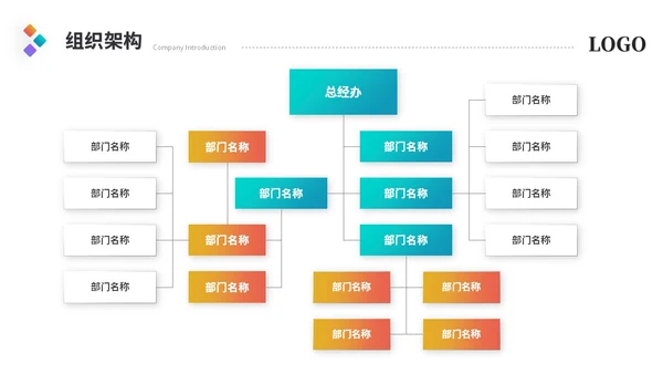 简约多彩渐变风产品介绍项目介绍公司介绍ppt模板
