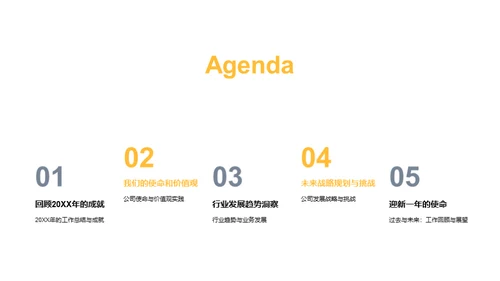 回顾与展望