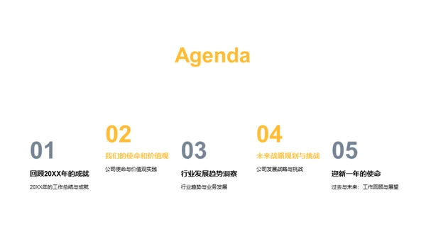 回顾与展望