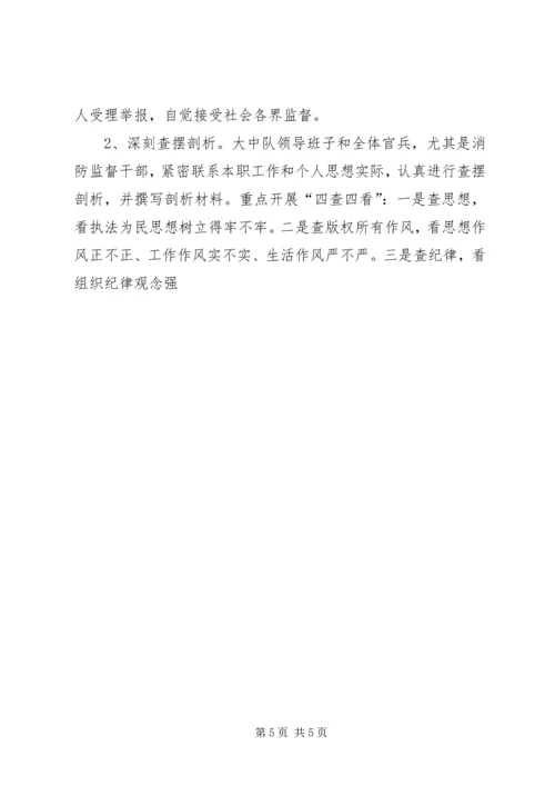 全市消防部队作风纪律整顿活动 (5).docx