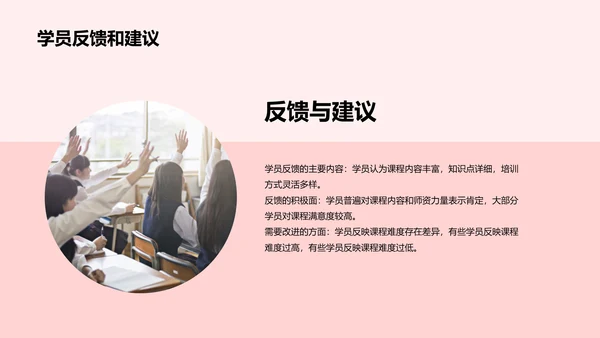 红色商务现代简约培训部门年度工作总结PPT模板