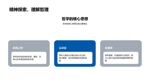 自由意志的哲学观察