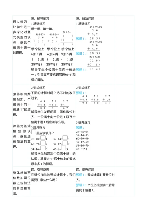 （大单元整体教学）2.2两位数加两位数（进位）（表格式）教学设计  人教版 二年级上册数学