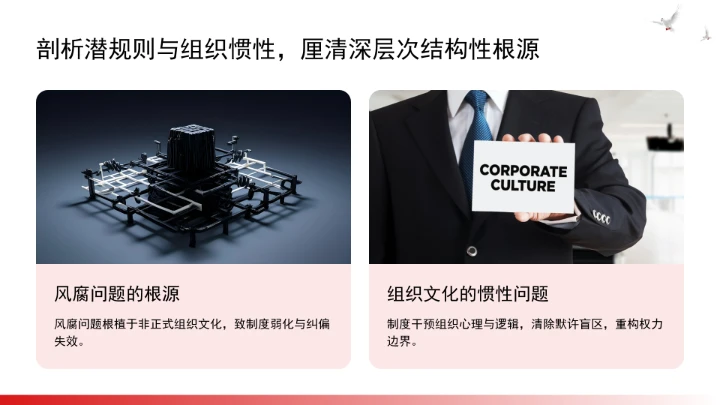 构建风腐同查同治的系统治理格局ppt课件