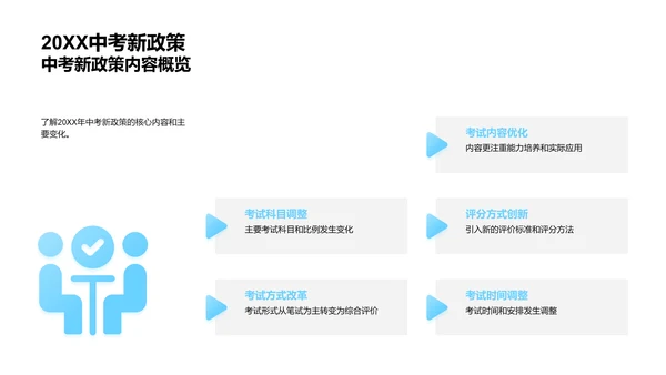 中考新政策解读PPT模板