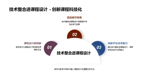 探索数字化教学