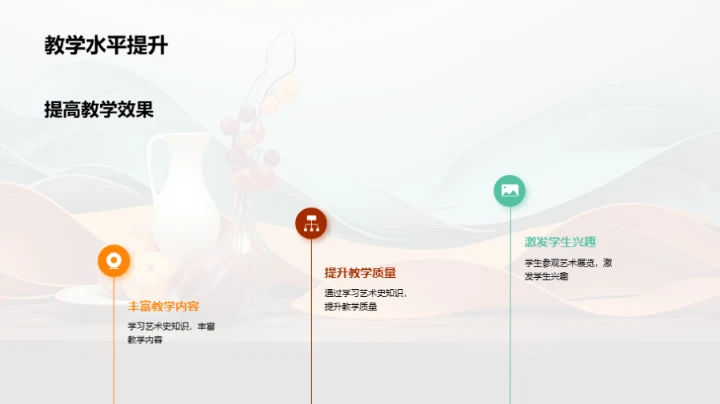 探秘艺术史之旅