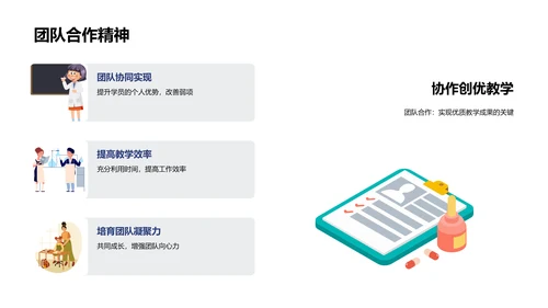 述职报告与教学创新PPT模板