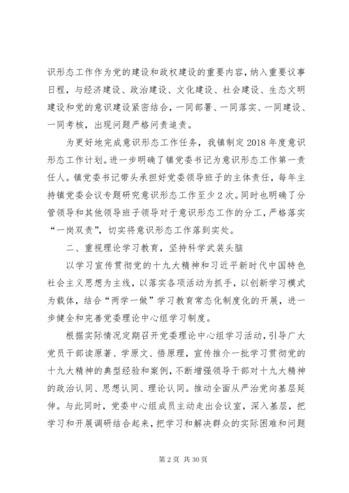 机关单位XX年意识形态工作总结情况报告六篇.docx
