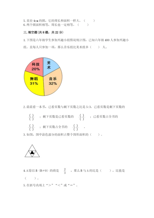 小学六年级上册数学期末测试卷及完整答案【网校专用】.docx