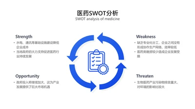 简约风SWOT分析列表4项PPT内容页