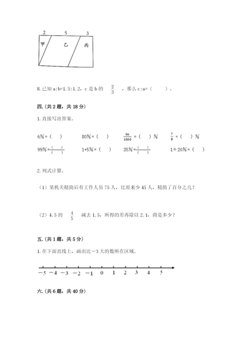 小学六年级数学期末自测题及参考答案ab卷.docx