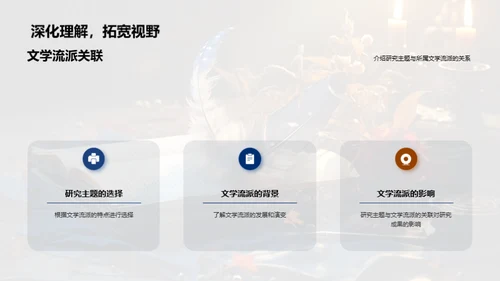 探索文学美感