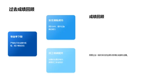 乐园安全：无忧游玩之路