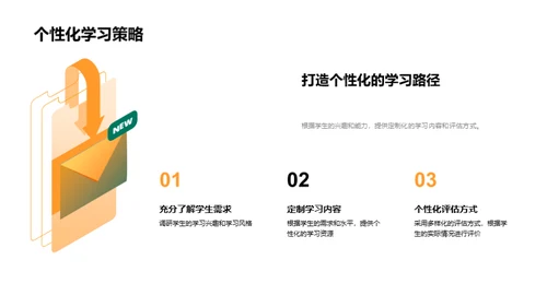 教育技术的演变与实践