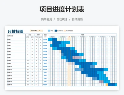 项目进度计划表