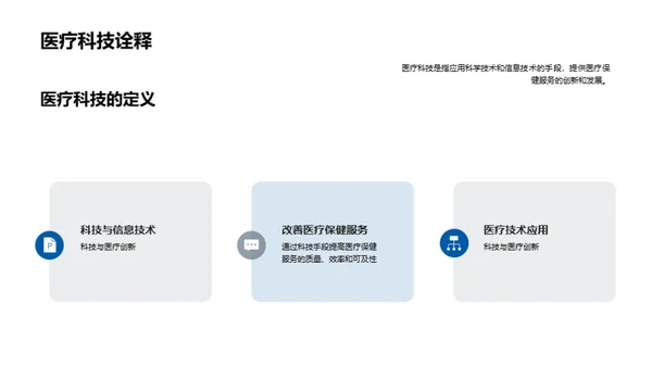 医疗保健行业的创新与发展