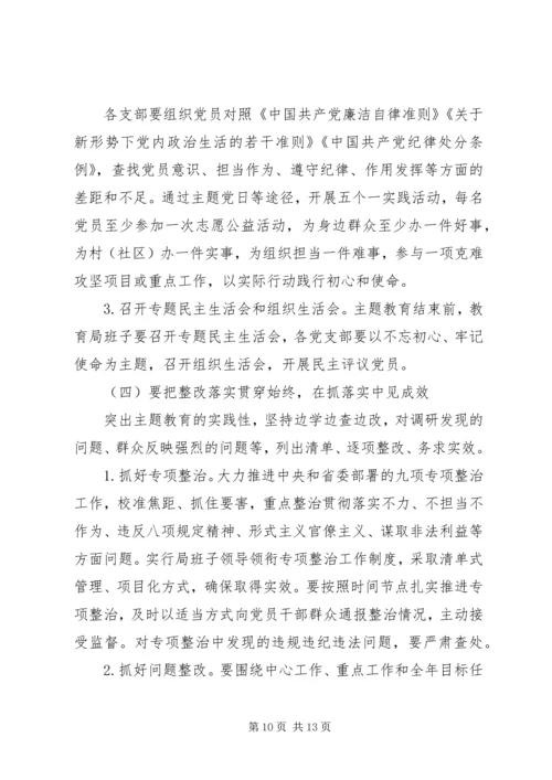 学习践行党章的几点体会.docx