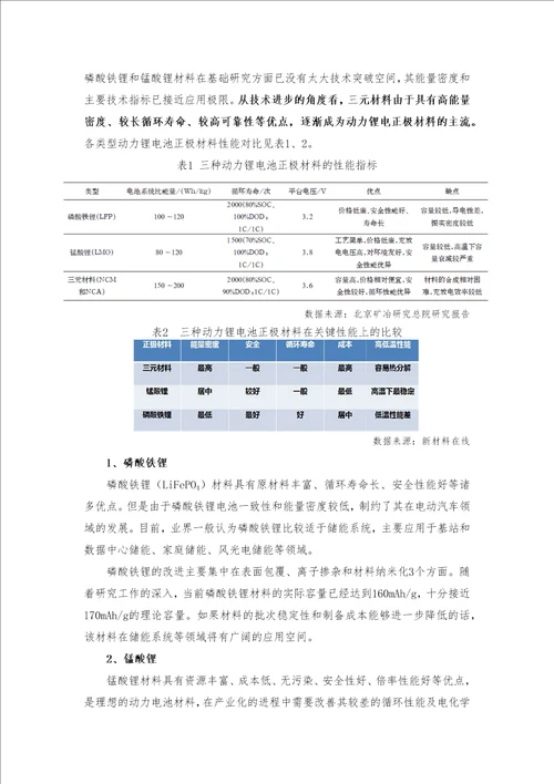 锂电池正极材料行业调研报告