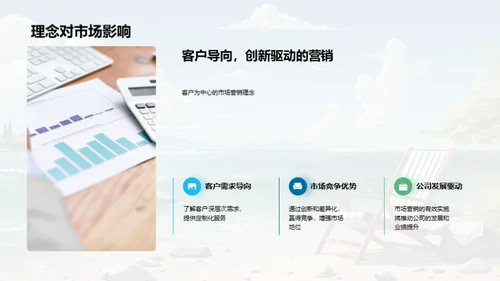 夏季营销新突破