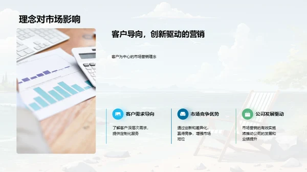 夏季营销新突破
