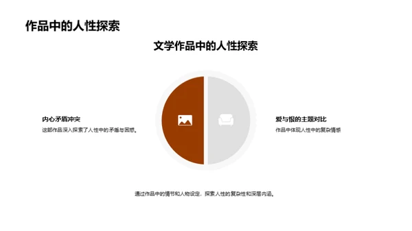 解读人性的文学之旅