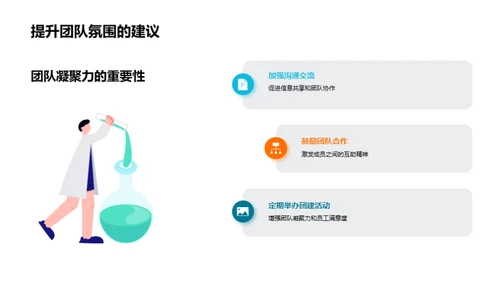 财务绩效季度回顾