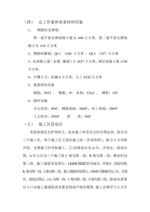 基坑支护混凝土支撑梁综合施工专题方案.docx