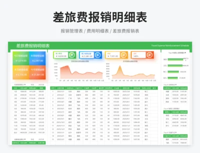 差旅费报销明细表
