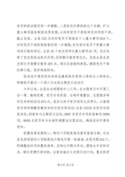 讲政治重规矩作表率（讲重作）心得体会.docx