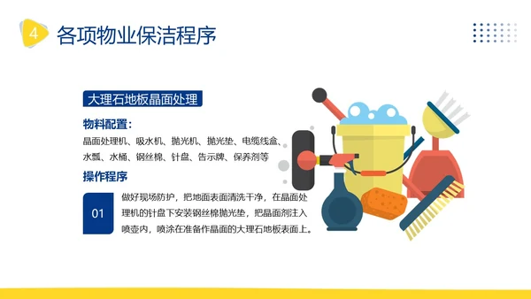 物业保洁服务礼仪专题知识培训PPT课件