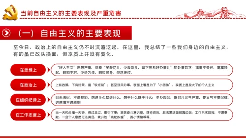 对党忠诚强化政治纪律反对自由主义ppt模板