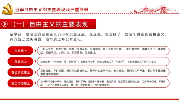 对党忠诚强化政治纪律反对自由主义ppt模板