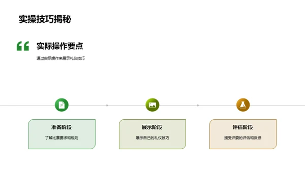 礼仪技巧大赛解析