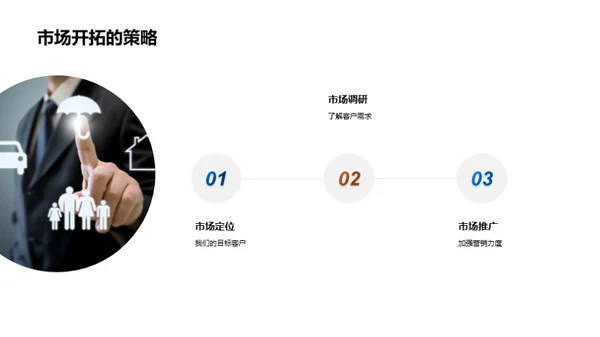 引领金融科技风潮